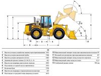 20-950h